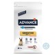 Advance Dog Mini Sensitive, 7.5кг 