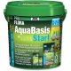 JBL PROFLORA AquaBasis START