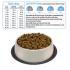 Arquivet Fresh Senior Light пуйка и бяла риба 10Kg Arquivet Fresh Senior Light пуйка и бяла риба 10Kg