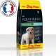 Equilíbrio Puppies Medium Breeds /за подрастващи кученца средни породи/-12.кг+ 2 кг. Подарък.